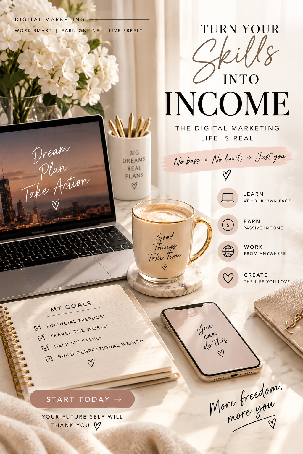 From Zero to Sales: The Digital Marketing Formula