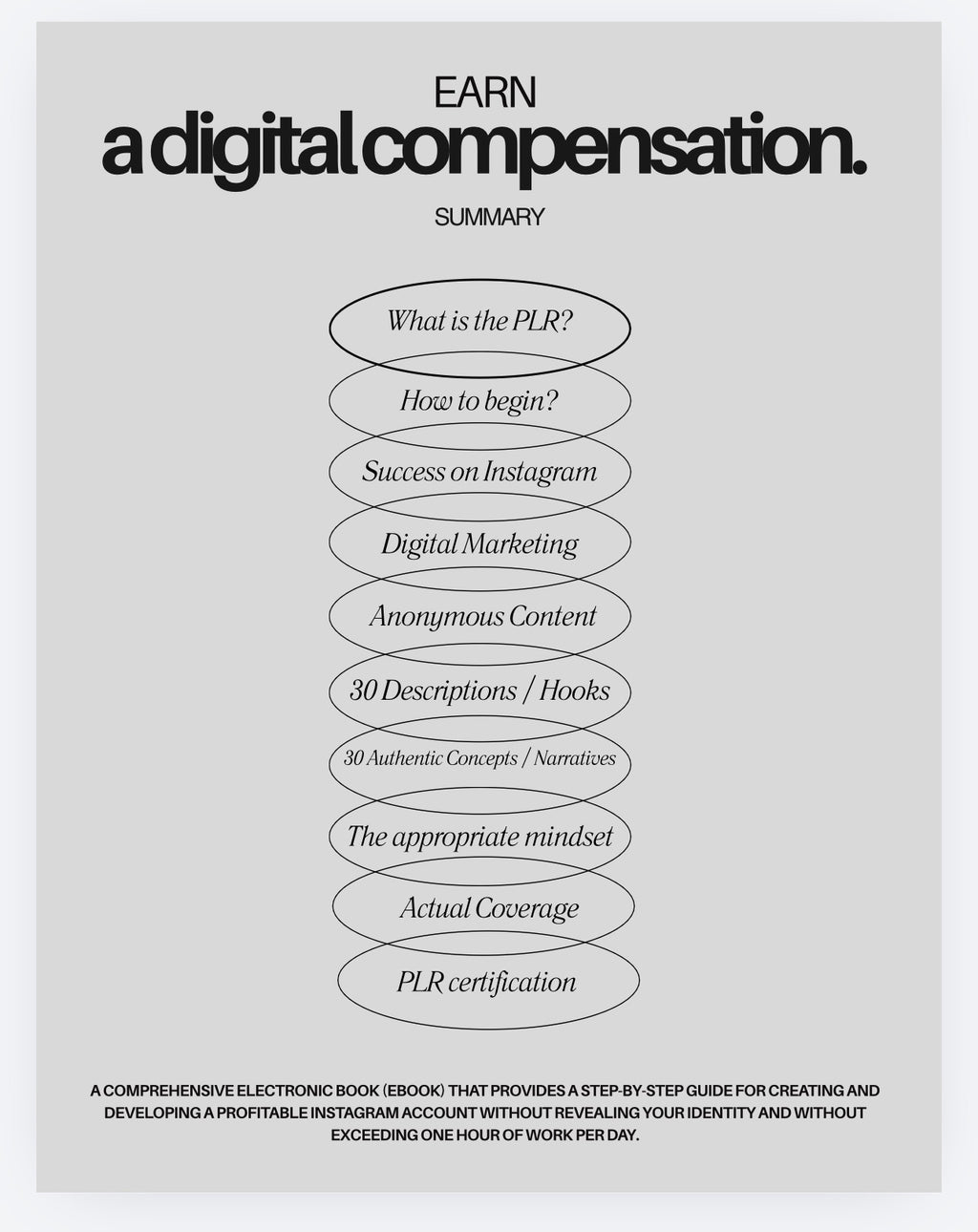 From Zero to Sales: The Digital Marketing Formula