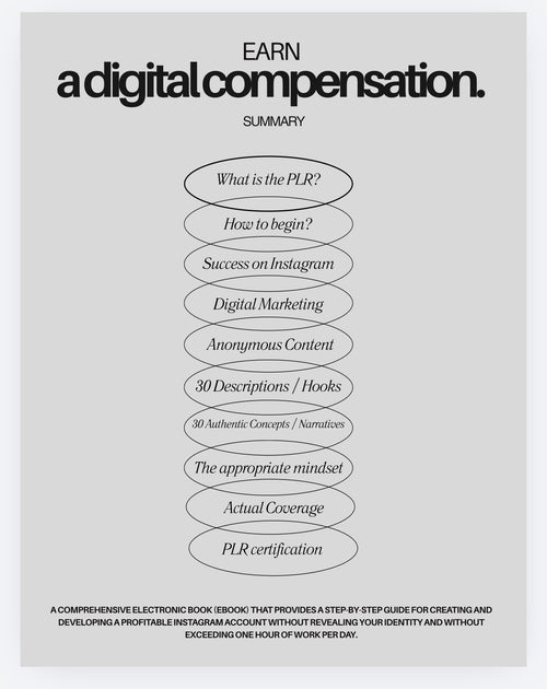 From Zero to Sales: The Digital Marketing Formula